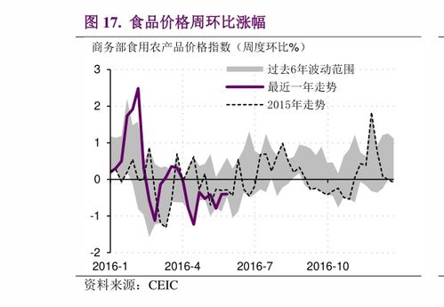 如何强化计算机系统服务，提升网络设备公司的竞争力